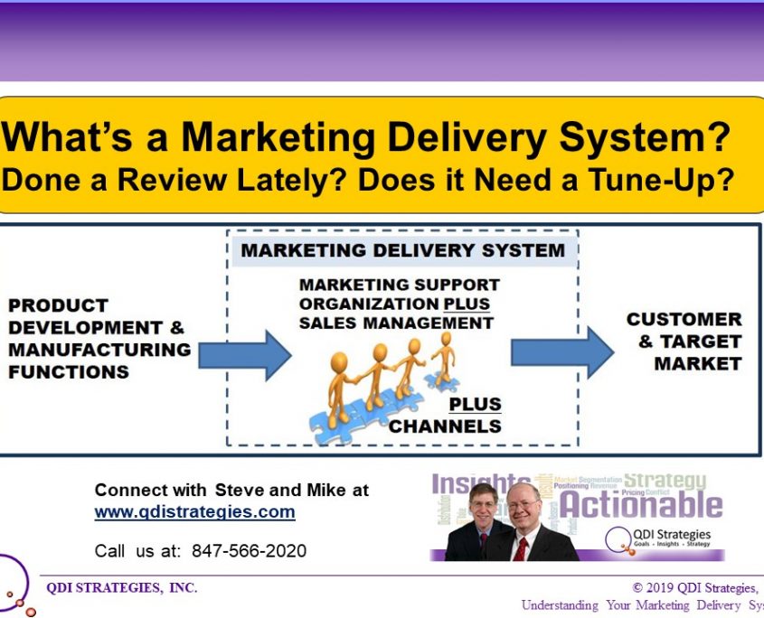 what-s-a-marketing-delivery-system-qdi-strategies